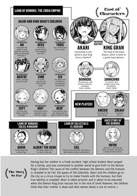 Read I Guess I Became the Mother of the Great Demon King's 10 Children in Another World  9 Page 4 in English