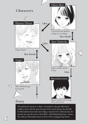 Read I See Your Face, Turned Away  3 Page 7 in English