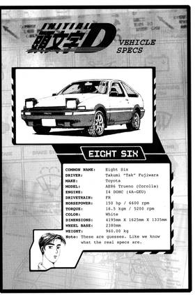 Read Initial D  13 Page 10 in English