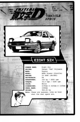 Read Initial D  14 Page 10 in English