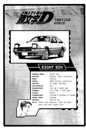 Read Initial D  15 Page 10 in English