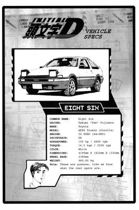 Read Initial D  17 Page 10 in English