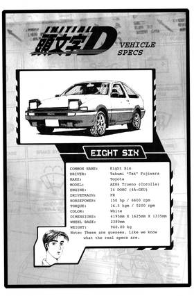 Read Initial D  18 Page 10 in English