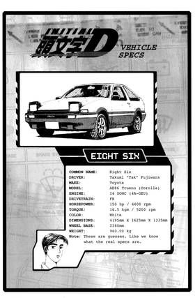 Read Initial D  16 Page 10 in English