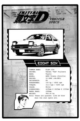 Read Initial D  19 Page 10 in English