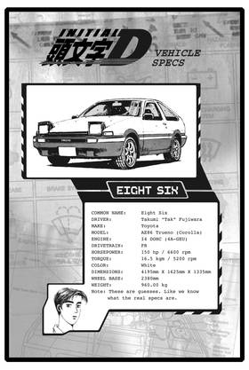 Read Initial D  26 Page 10 in English