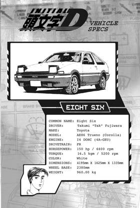 Read Initial D  4 Page 10 in English