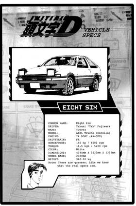 Read Initial D  30 Page 10 in English