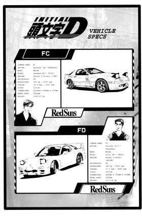 Read Initial D  31 Page 10 in English