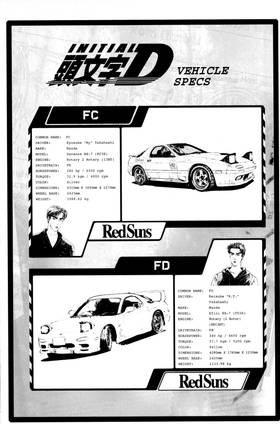 Read Initial D  32 Page 10 in English
