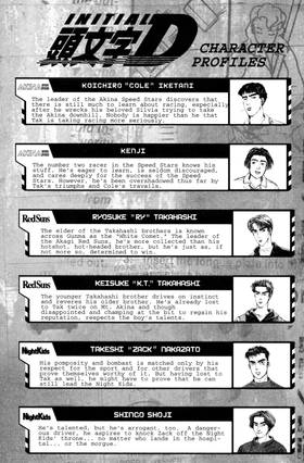 Read Initial D  5 Page 9 in English