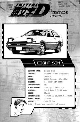 Read Initial D  5 Page 10 in English