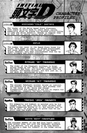 Read Initial D  6 Page 9 in English