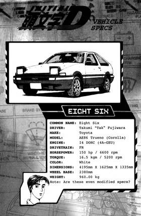 Read Initial D  6 Page 10 in English