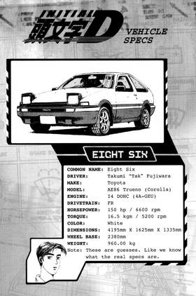 Read Initial D  8 Page 10 in English