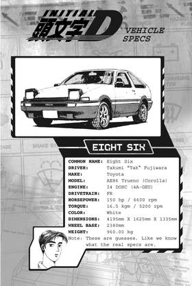 Read Initial D  9 Page 10 in English