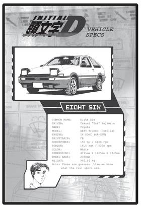 Read Initial D  21 Page 10 in English