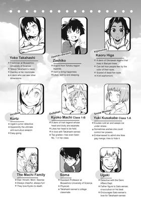 Read Interviews with Monster Girls  10 Page 5 in English