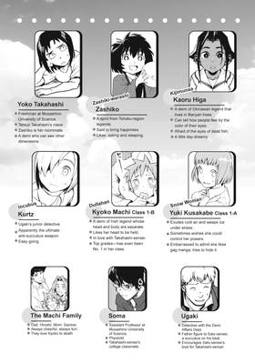 Read Interviews with Monster Girls  11 Page 5 in English