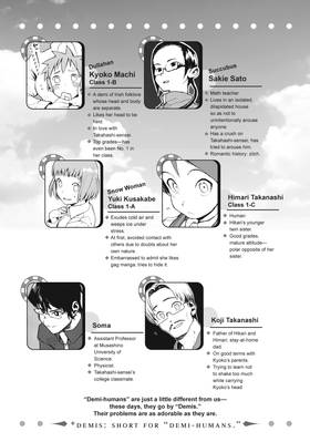 Read Interviews with Monster Girls  5 Page 5 in English