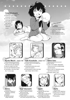 Read Interviews with Monster Girls  6 Page 5 in English