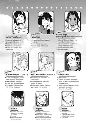 Read Interviews with Monster Girls  8 Page 5 in English