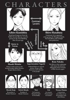 Read Kei X Yaku: Bound By Law  13 Page 4 in English