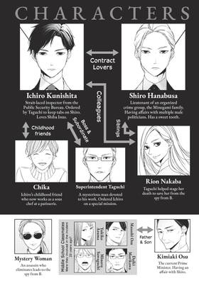 Read Kei X Yaku: Bound By Law  4 Page 4 in English