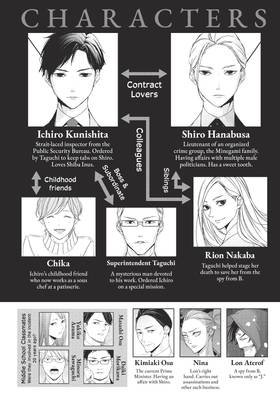 Read Kei X Yaku: Bound By Law  6 Page 4 in English