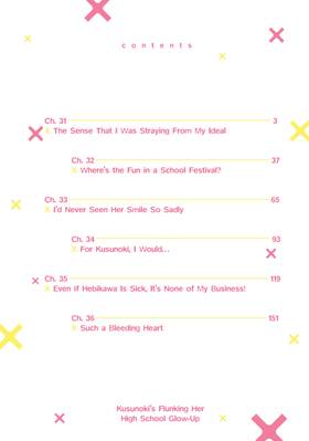 Read Kusunoki's Flunking Her High School Glow-Up  5 Page 4 in English