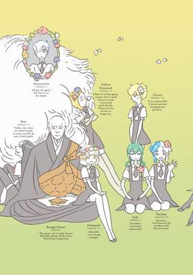 Read Land of the Lustrous  4 Page 5 in English