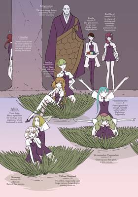Read Land of the Lustrous  8 Page 5 in English
