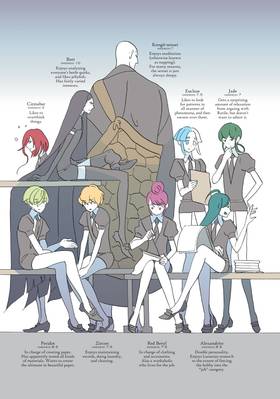 Read Land of the Lustrous  7 Page 5 in English
