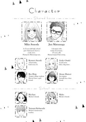 Read Living-Room Matsunaga-san  5 Page 5 in English