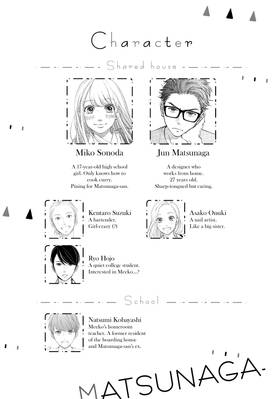 Read Living-Room Matsunaga-san  7 Page 5 in English