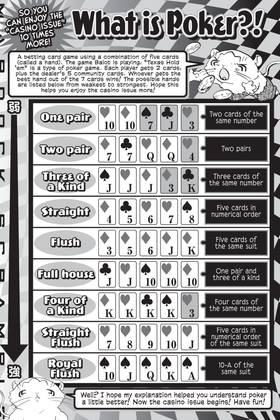Read Mardock Scramble  5 Page 6 in English