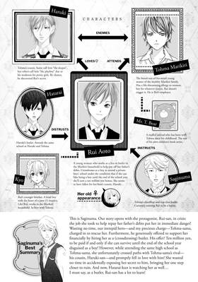 Read My Best (?) Butler  2 Page 4 in English