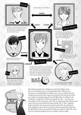 Read My Best (?) Butler  3 Page 5 in English