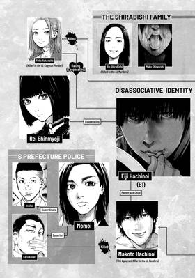 Read My Dearest Self With Malice Aforethought  11 Page 5 in English