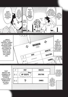 Read My Unique Skill Makes Me OP Even at Level 1  2 Page 7 in English