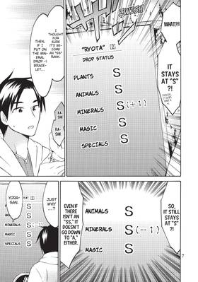 Read My Unique Skill Makes Me OP Even at Level 1  6 Page 9 in English