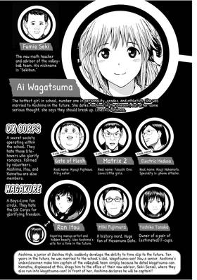 Read My Wife is Wagatsuma-san  12 Page 5 in English