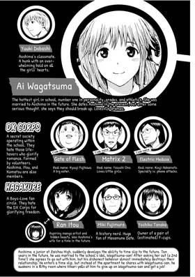 Read My Wife is Wagatsuma-san  11 Page 5 in English