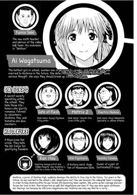 Read My Wife is Wagatsuma-san  13 Page 5 in English
