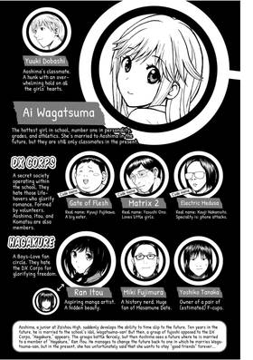 Read My Wife is Wagatsuma-san  8 Page 5 in English