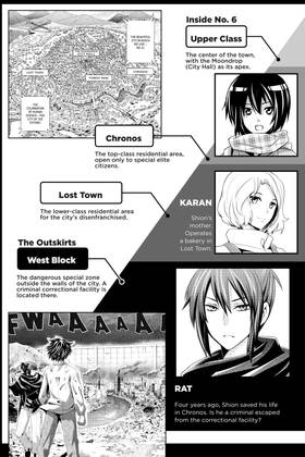 Read No. 6  2 Page 7 in English