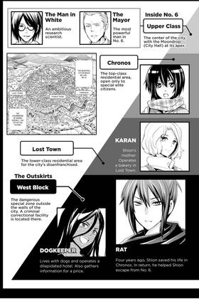 Read No. 6  4 Page 7 in English