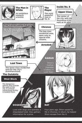 Read No. 6  5 Page 7 in English
