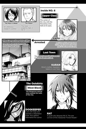 Read No. 6  8 Page 9 in English