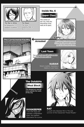 Read No. 6  9 Page 7 in English